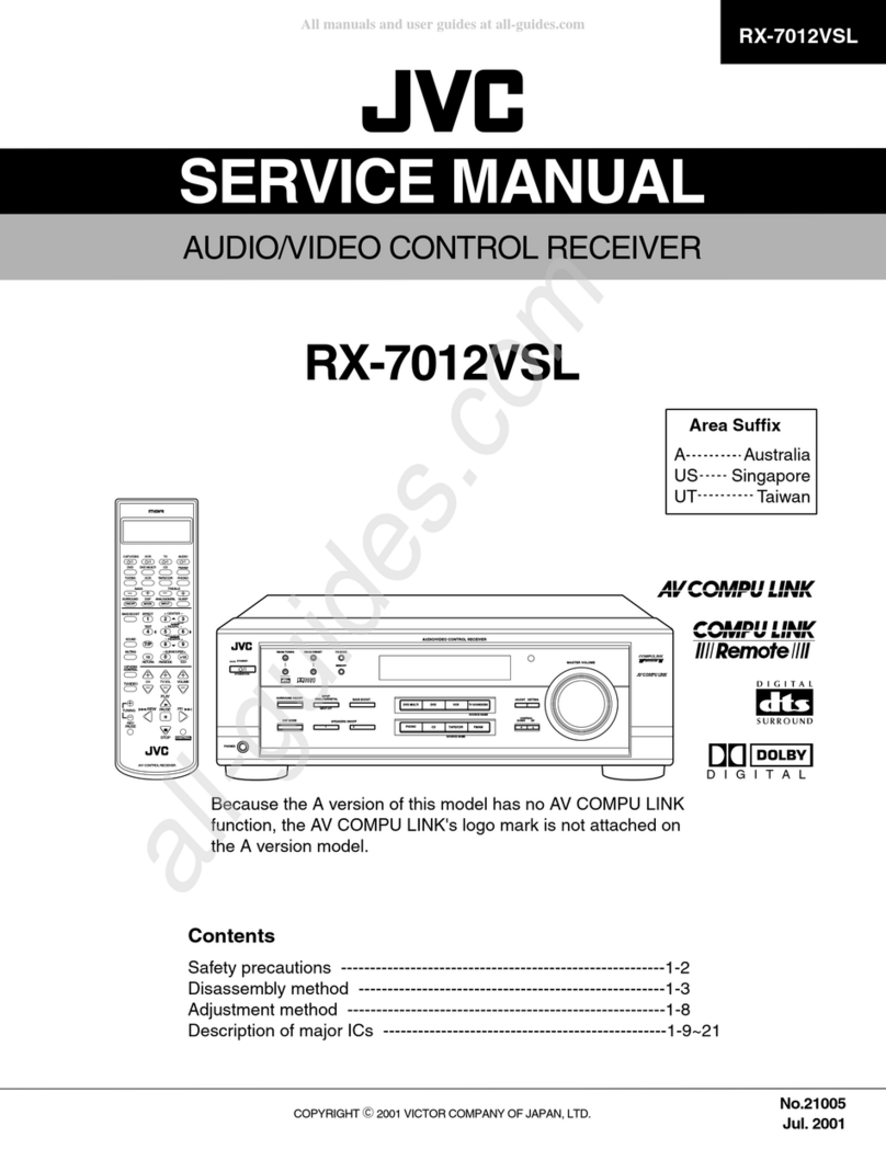JVC RX-7012VSL User manual