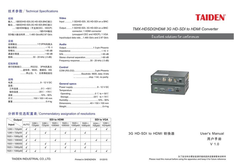 Taiden TMX-HDSDI2HDMI user manual