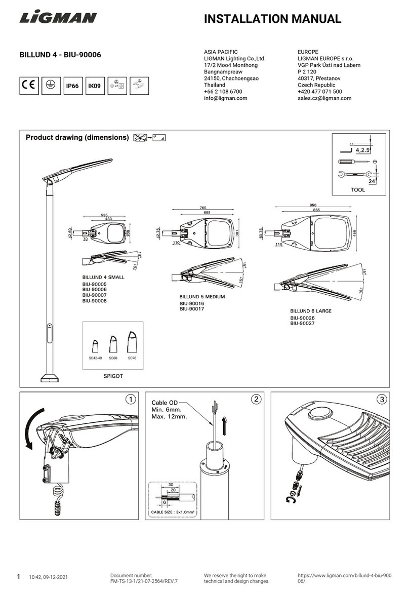 LIGMAN BILLUND 4 User manual
