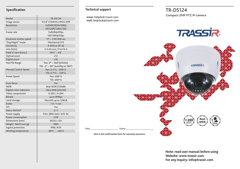 TRASSIR TR-D5124 user manual