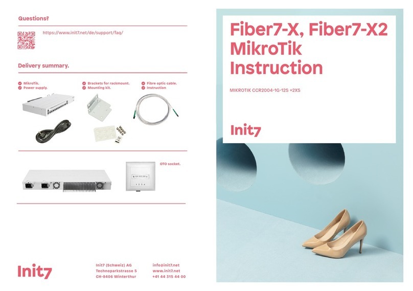 Init7 MikroTik Fiber7-X Instruction Init7 MikroTik Fiber7-X Instruction