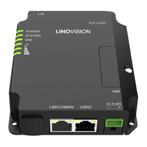 LINOVISION IOT-R32W quick start guide