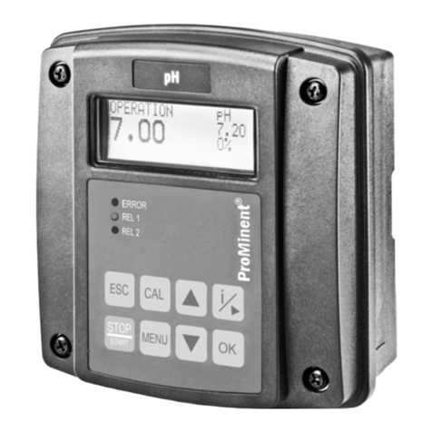 ProMinent DULCOMETER User manual