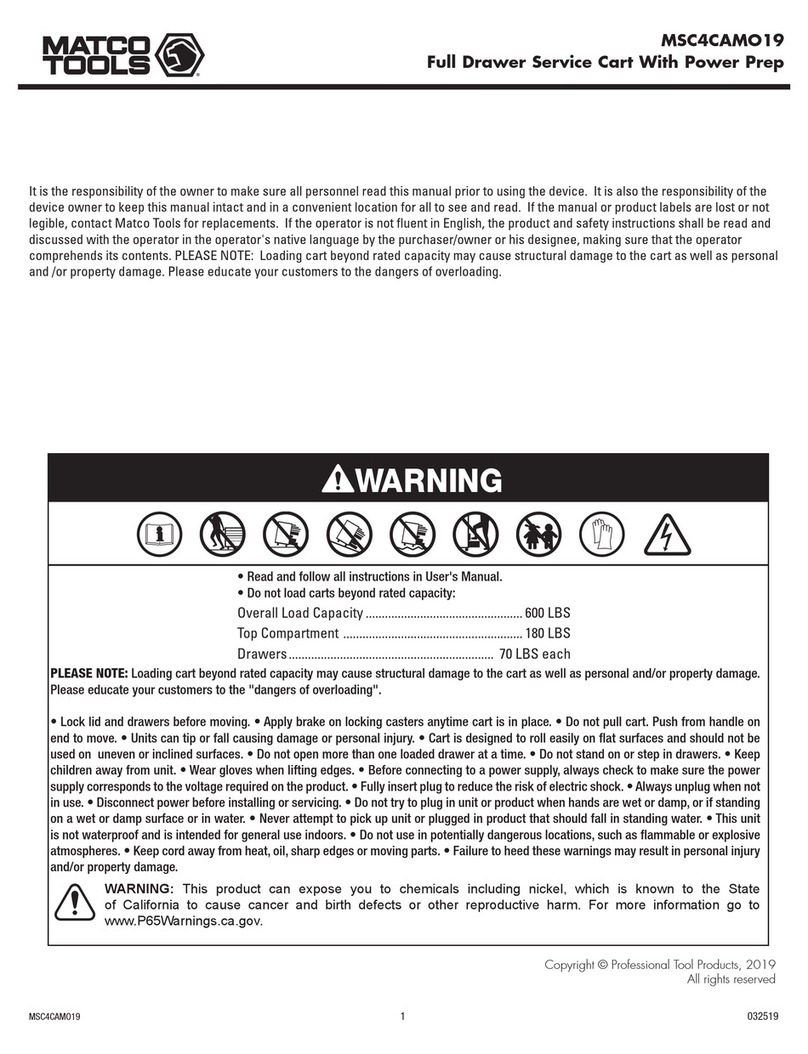 Matco Tools MSC4CAMO19 user manual