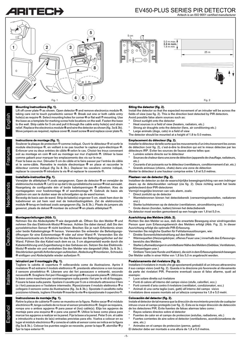 Aritech EV450-PLUS Series Mounting instructions