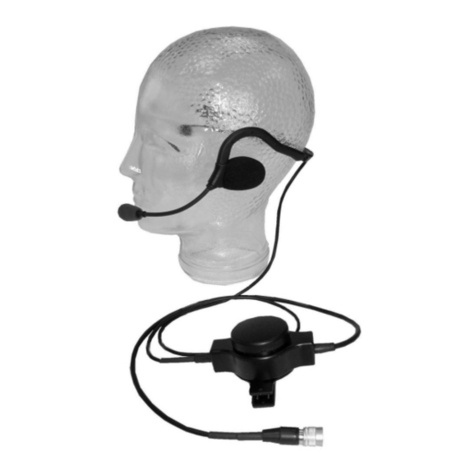 CeoTronics CT-Action Neckband LWH User manual