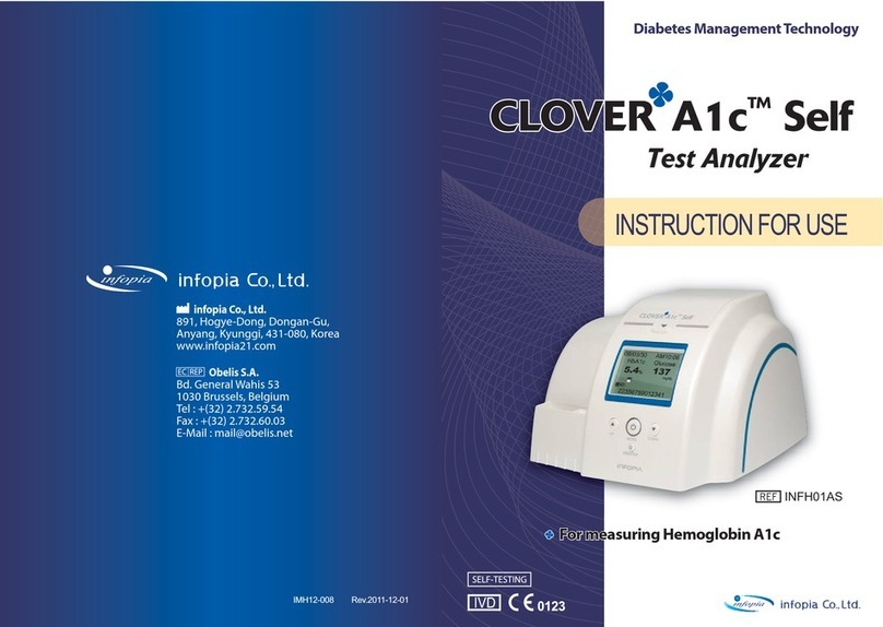 Infopia CLOVER A1c Self Instructions for use