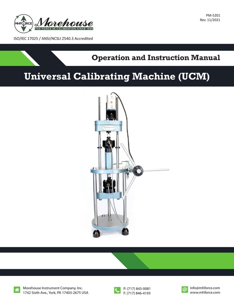 Morehouse UCM Operation and instruction manual Morehouse UCM Operation and instruction manual