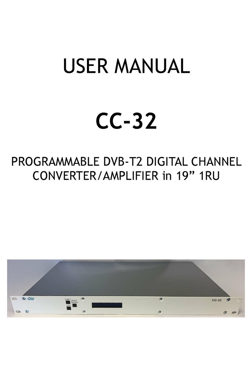 RF-Tuote CC-32 user manual