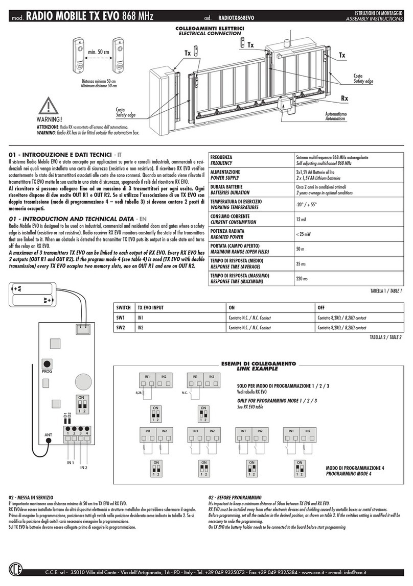 C.C.E. RADIO MOBILE TX EVO User manual