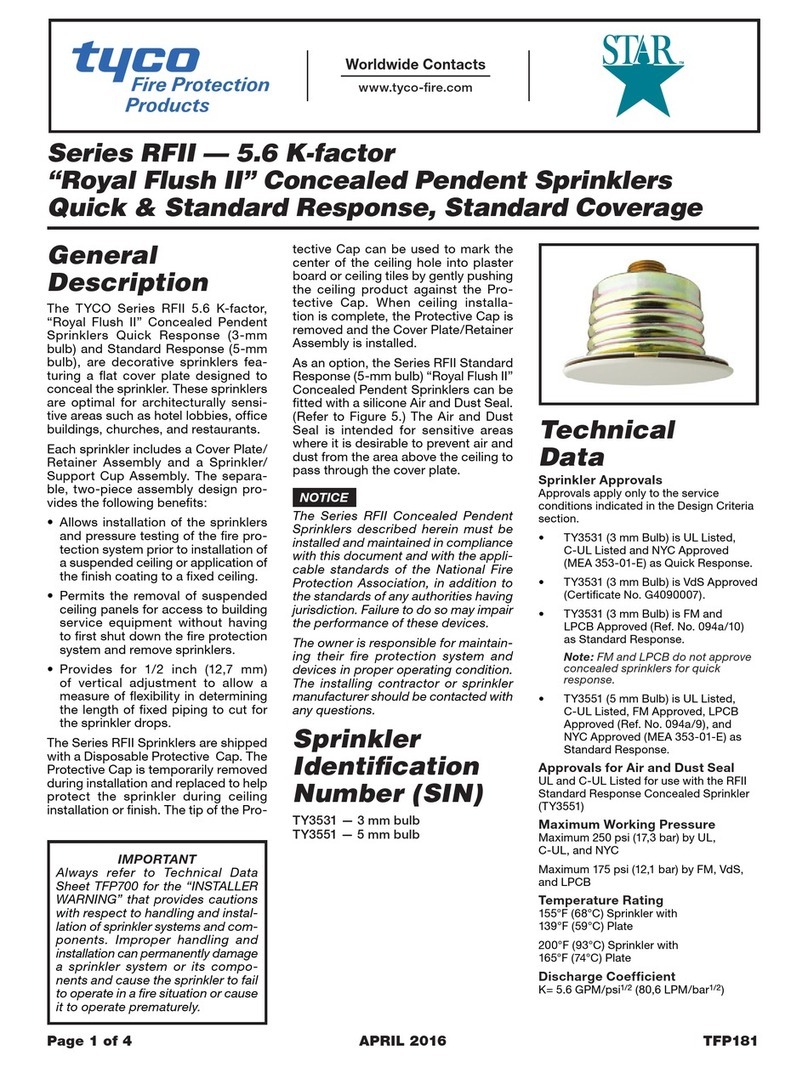 Tyco RFII Series quick start guide