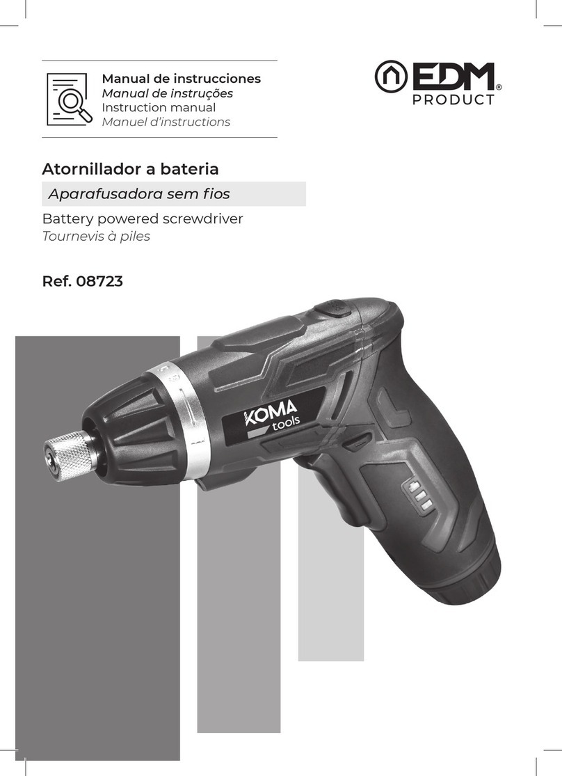 EDM Product 08723 instruction manual