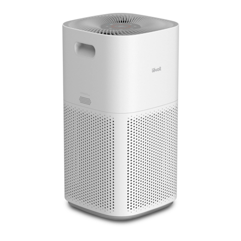 Levoit VeSync Core 600S Series User manual