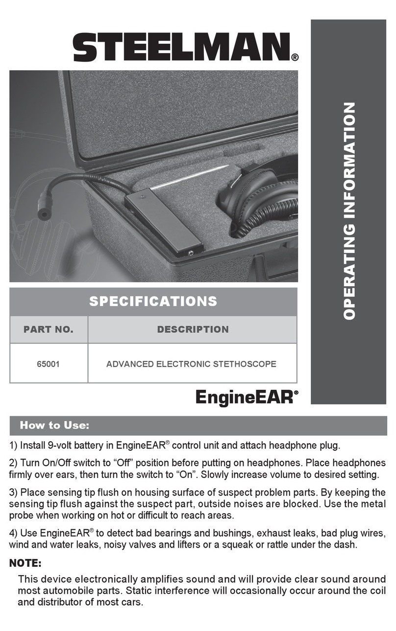 Steelman 65001 Operating information Steelman 65001 Operating information
