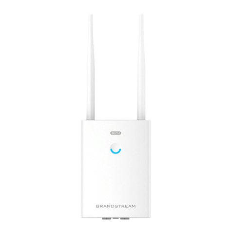 Grandstream Networks GWN7660LR User manual