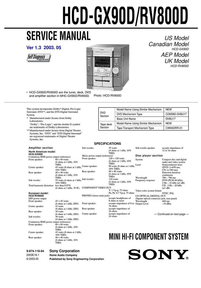 Sony HCD-GX90D Service manual