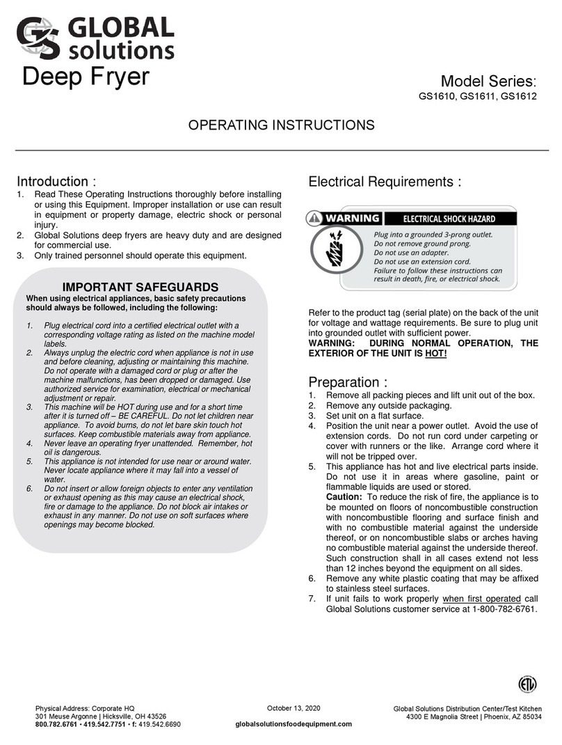Global Solutions GS1610 Series operating instructions