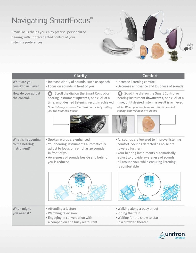 Unitron Connect SmartFocus User manual Unitron Connect SmartFocus User manual
