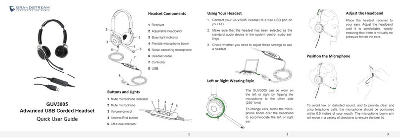Grandstream Networks GUV3005 quick start guide