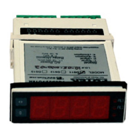 Futek IPM300 Installation guide