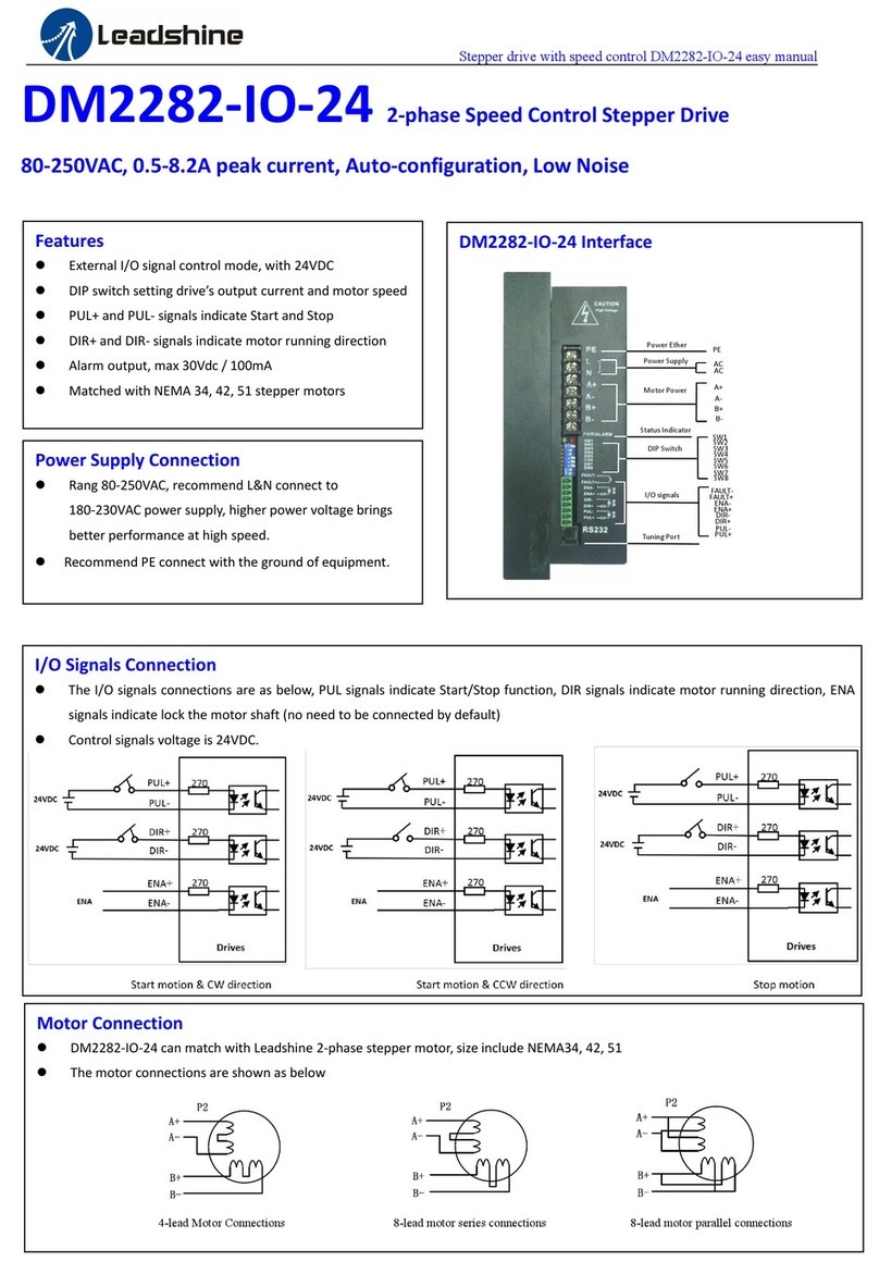 Leadshine DM2282-IO-24 quick start guide