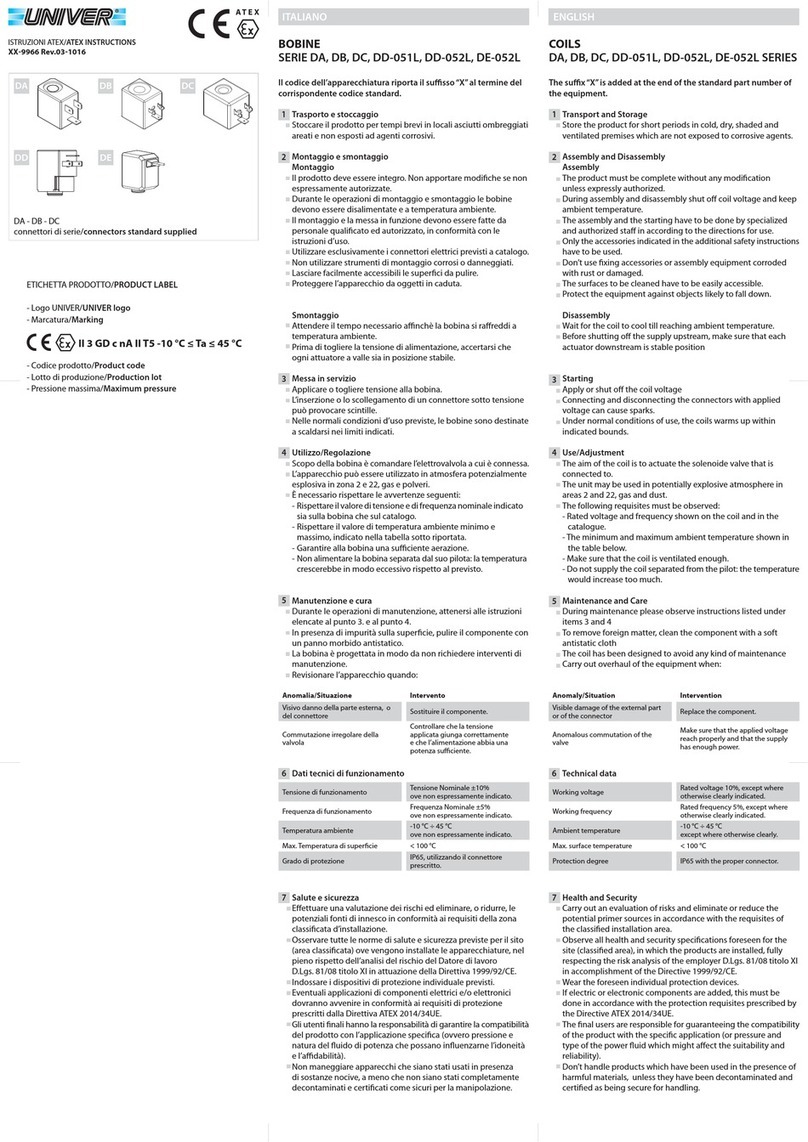 UniVer DA Series instructions UniVer DA Series instructions