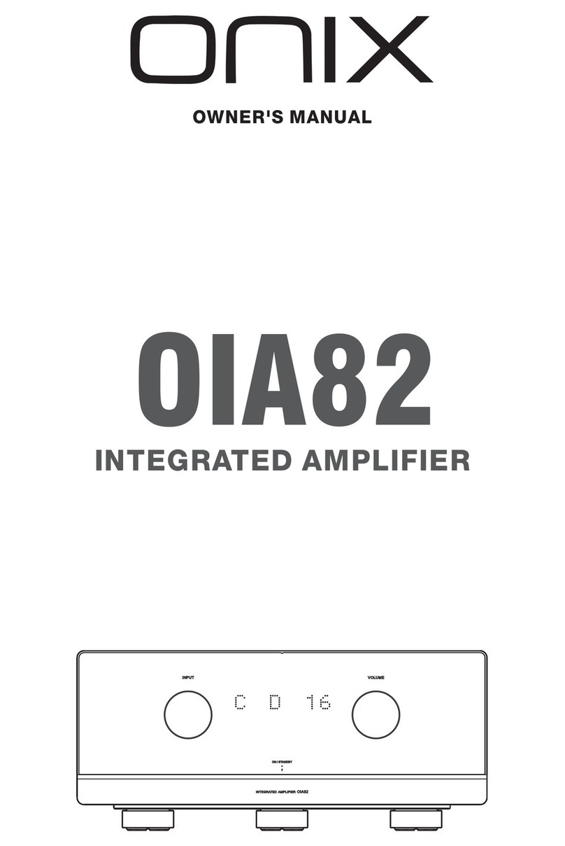 Onix OIA82 User manual