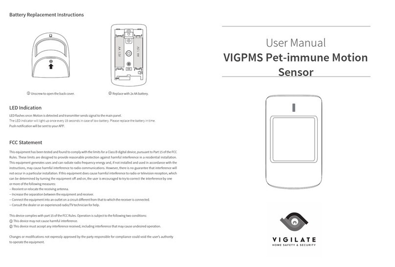 Vigilate VIGPMS user manual