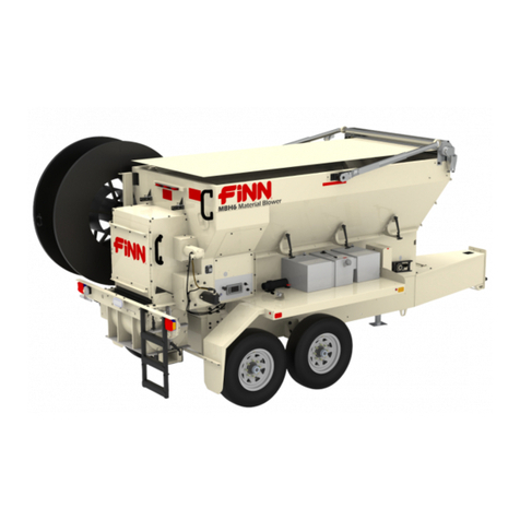 Finn MBH6 Mounting Instructions Guide