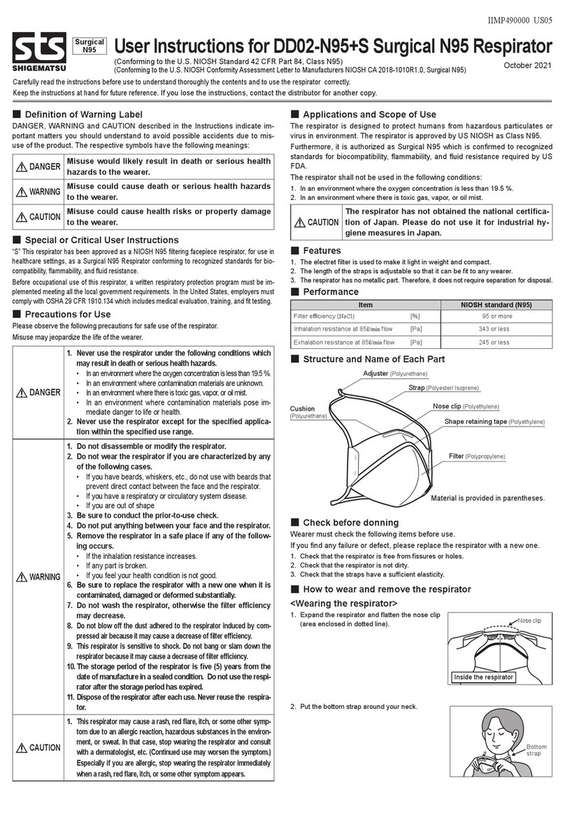 STS DD02-N95+S User instruction