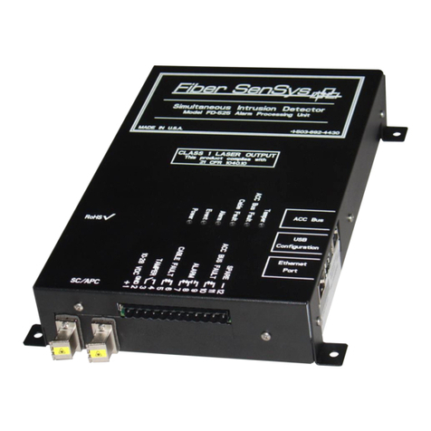 FIBER SENSYS FD322 Application note