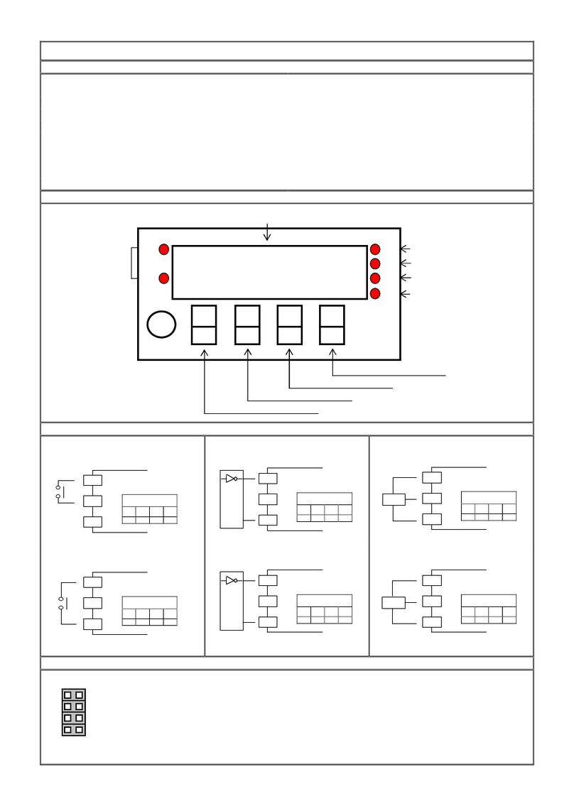 AXE MMR-N Series User manual