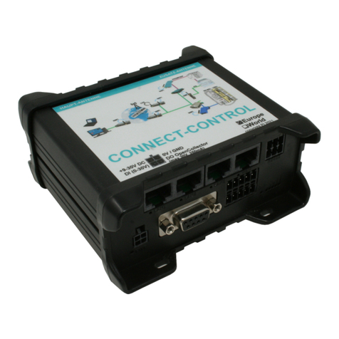 process-informatik CONNECT-CONTROL-EUROPE Operation Quick Start Guide