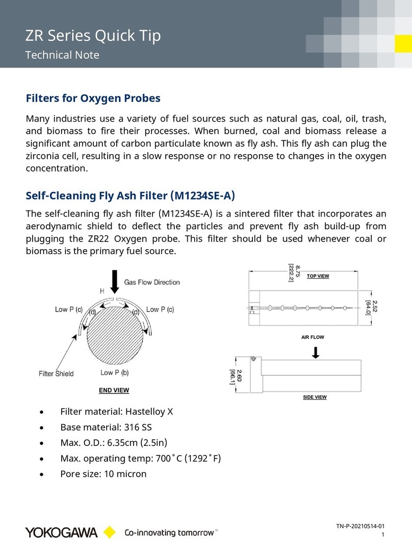 YOKOGAWA ZR Series Specification sheet YOKOGAWA ZR Series Specification sheet