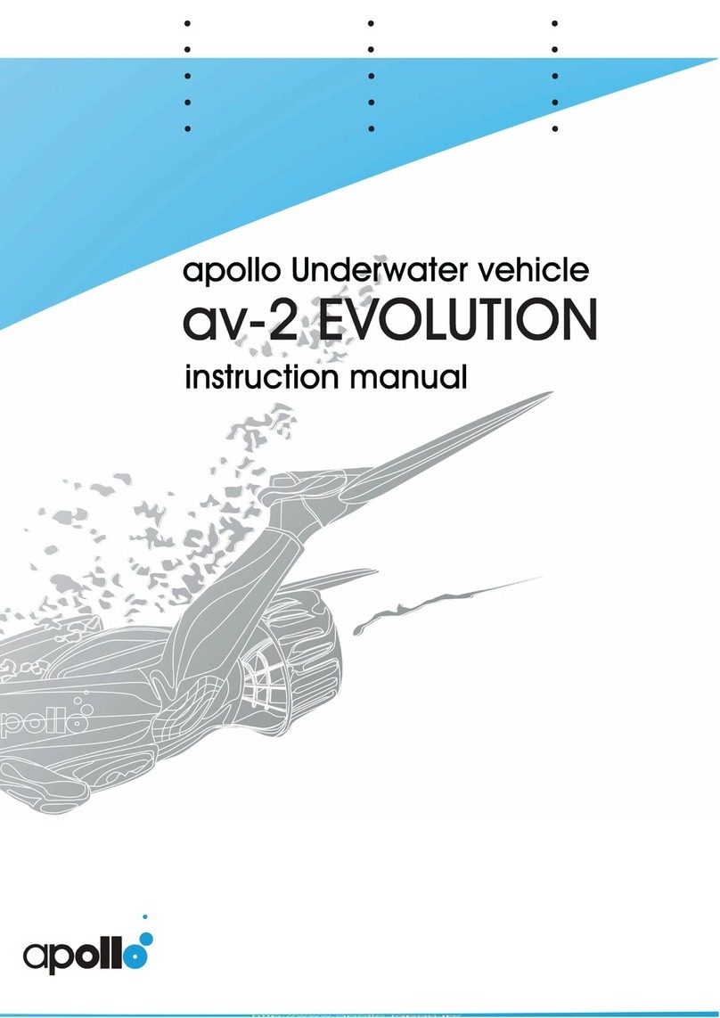Apollo AV-2 User manual