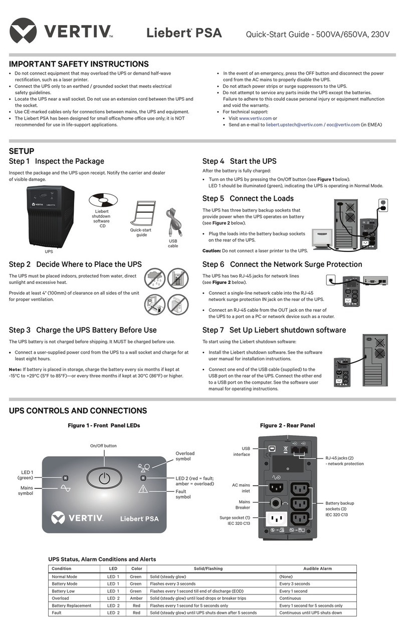 Vertiv Liebert PSA User manual Vertiv Liebert PSA User manual