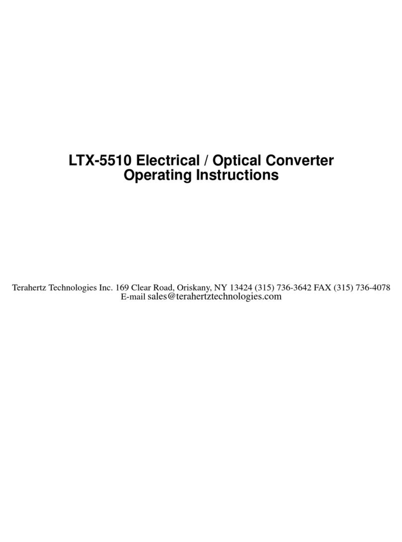 Terahertz Technologies LTX-5510 User manual