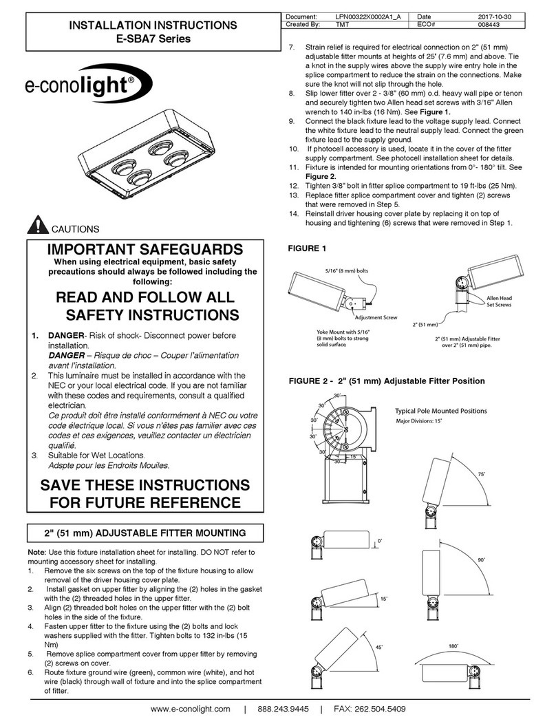 e-conolight E-SBA7 Series User manual