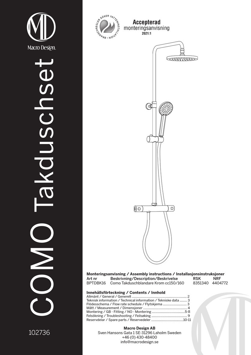 Macro Design BPTDBK16 User manual