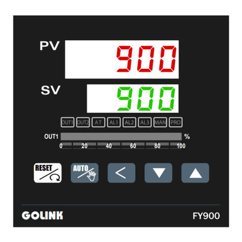 Taie FY series User manual