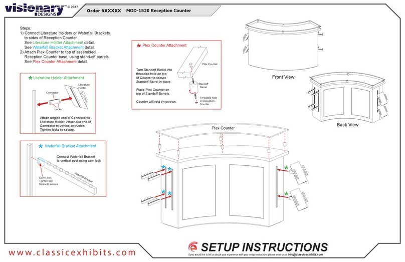 VISIONARY DESIGNS MOD-1520 User manual VISIONARY DESIGNS MOD-1520 User manual