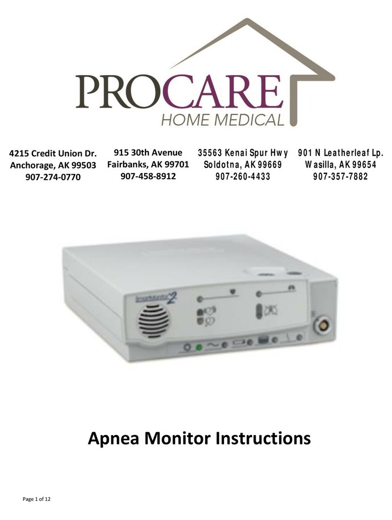 Procare Apnea Monitor User manual