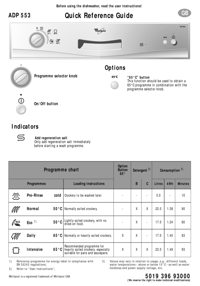 Whirlpool ADP 553 User manual