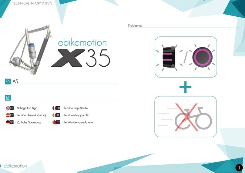 Ebikemotion X35 technical information