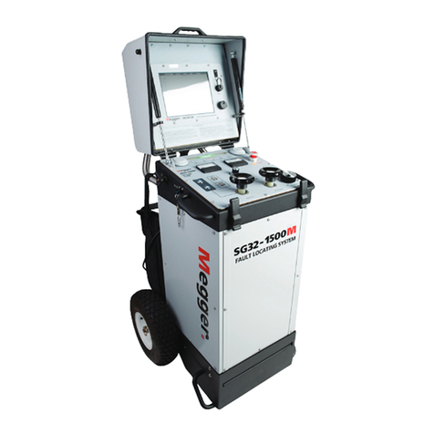 Megger SG32-1500M user guide