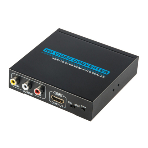 PRO SIGNAL PSG3233 User manual