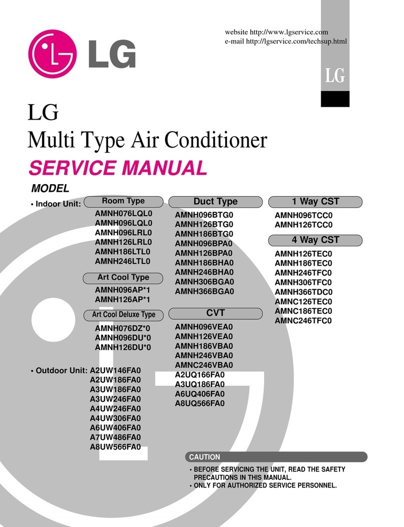 LG AMNH096AP 1 Series User manual