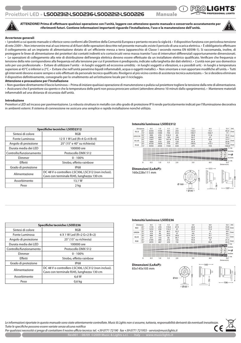 ProLights LSOD2312 User manual