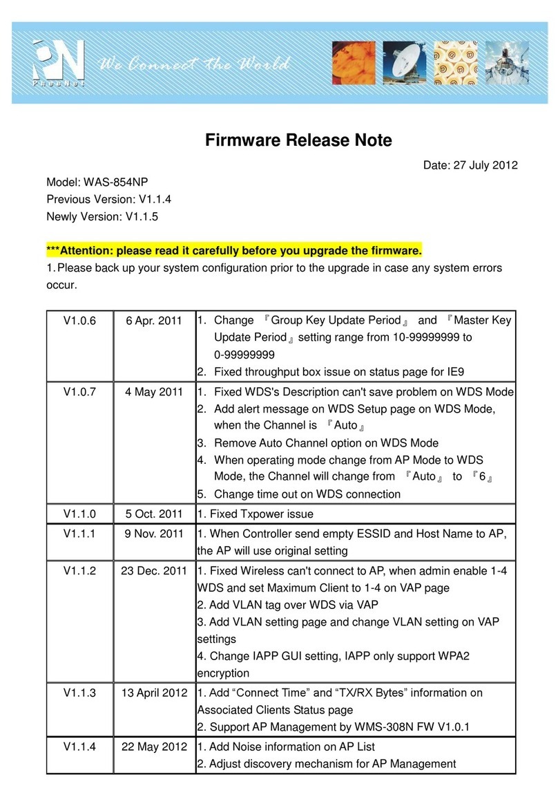 PheeNet WAS-854NP Instruction Manual