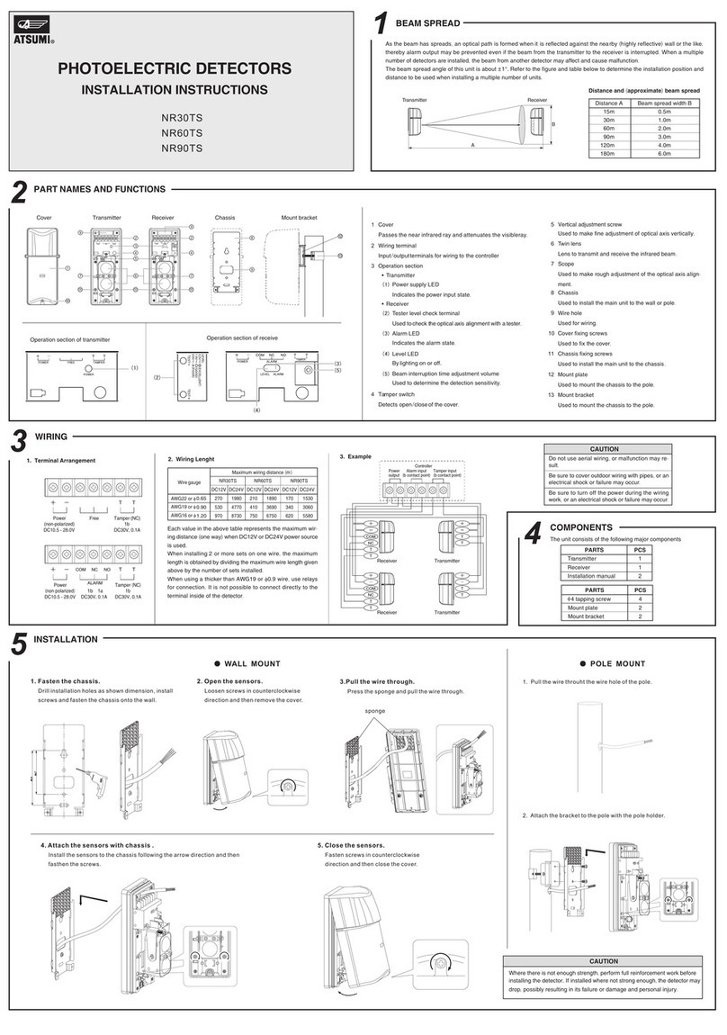 Atsumi Electric NR30TS installation instructions